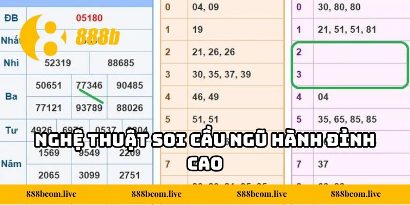 Nghệ thuật soi cầu ngũ hành đỉnh cao